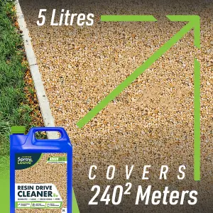 5L Jarder Resin Driveway Cleaner - Eliminates Moss, Algae and Mould - No Bleach or Acid