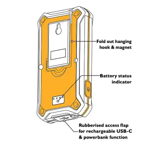 JCB Palm 1000lm Lightweight 140g LED Worklight, 3 Settings, 11.5hr Runtime, Powerbank, Magnets and Hook, USB-C - JCB-WL-PALM