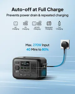 BLUETTI Portable Power Station AC2A 204Wh&UP TO 600W with 5 years warranty