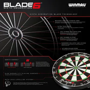 Winmau Blade 6 Professional Bristle Dartboard - Official Tournament Specification