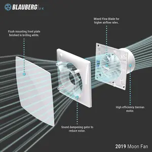 Blauberg Moon Zone 1 Bathroom Extractor Fan 100mm - White - 12v