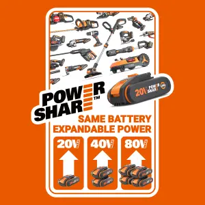 WORX WX516 20V Cordless Brushless Reciprocating Saw with quick change blade system, x1 4.0Ah battery and fast charger