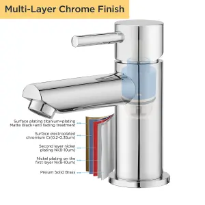 BATHWEST Cloakroom Mono Sink Basin Mixer Tap Bathroom Taps Chrome Faucet