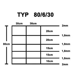 Mesh Fence 80cm x 500cm