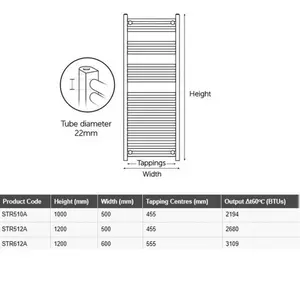 Straight Towel Rail Heated Towel Rails Black / 120cm H x 60cm W x 4cm D