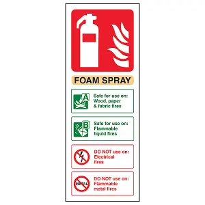 FOAM SPRAY Fire Extinguisher Sign - 1mm Rigid Plastic - 75x200mm (x3)