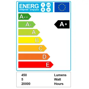 ValueLights Consul Black Ceiling Bar Spotlight and GU10 Spotlight LED 5W Warm White 3000K Bulbs