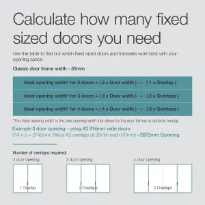 Classic Panelled Mirrored Graphite 4 door Sliding Wardrobe Door kit (H)2260mm (W)3586mm