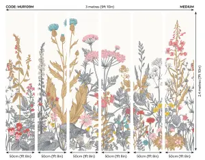 Origin Murals Floral Botanical Grey & Pink Matt Smooth Paste the Wall Mural 300cm wide x 240cm high