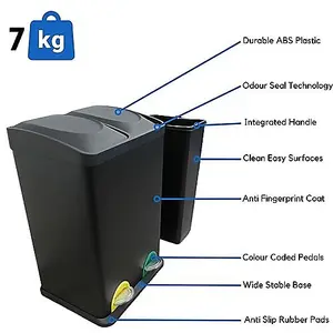 Evre Recycling Bin with Lids for Kitchen / 40 Litre Capacity / 2 Compartments Waste Separation (40L (20L+20L))