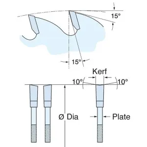 Trend CraftPro Plunge Saw Blade 165 x 20mm x 48T (Pack 3)