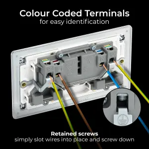 BG FPC22W Nexus Screwless Flat-Plate Double Switched Plug Socket Polished Chrome White Inserts 13A