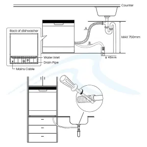 Compact White Worktop Dishwasher - 8 Place Settings for Efficient Home Use