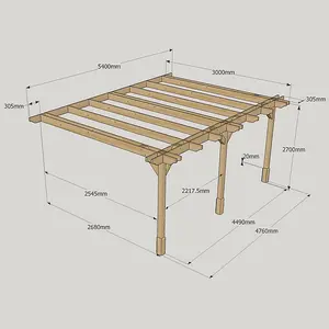 Wall Mounted Double Premium Pergola 3 Posts - Wood - L300 x W540 x H270 cm - Light Green