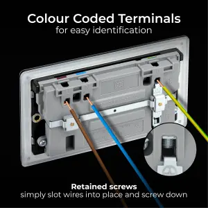 BG Screwless 13A Double Switched Socket USB-A& C,22W, Matt Black