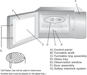 Cookology 900W Built-in Microwave with Grill 25L Integrated Design - BIM25LWO Stainless Steel