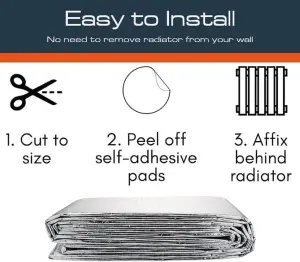 SuperFOIL Radiator Foil Bubble Insulation Kit Home Energy Saving 5M x 60cm Sheet