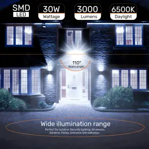 LED floodlight with faster connector 30W, 3000 Lumens, IP65, Day Light 6500K