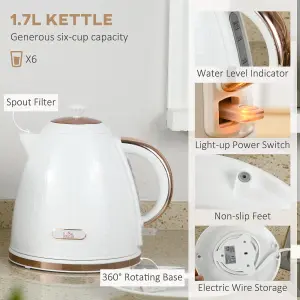 HOMCOM 1.7L Kettle and Toaster Set with Defrost Reheat and Crumb Tray White