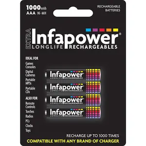 Rechargeable AAA Ni-MH Batteries 1000mAh - 4 Pack