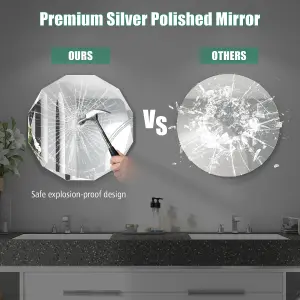 Costway Wall-mounted Bathroom Vanity Mirror Frameless Premium Silver Polished Mirror