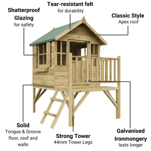 BillyOh Bunny Max Tower Playhouse - Pressure Treated - 4 x 4