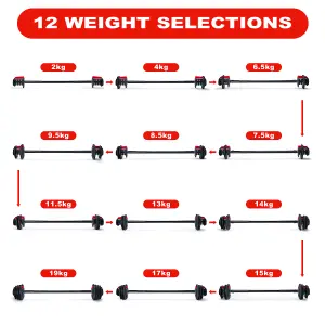 Strongology ELEMENT19 Home Fitness Black Red Adjustable Smart Barbell from 2kg up to 19kg