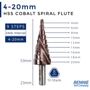 Rennie Tools 4-20mm HSS Cobalt Spiral Flute Step Cone Drill/Hole Cutter For Metal, Stainless Steel And Hard Metals. M35 8% Cobalt