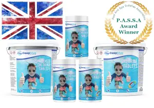 AquaSPArkle - Hardness Plus 1 X 1kg Increaser + PH+