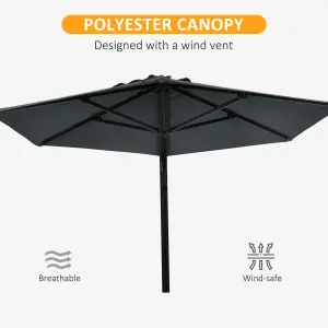 Outsunny Wall-Mounted Parasol Patio Umbrella with Hand to Push System Dark Grey