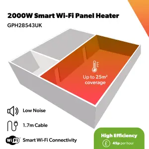 Geepas 2000W Smart Panel Heater Electric Heater WiFi Enabled Alexa and Google Compatible