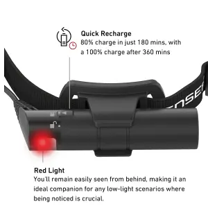 Ledlenser H8R Special Edition Rechargable 700 Lumen LED Head Torch for Plumbers Electricians and DIY