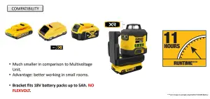 DeWalt DCLE34031D2 18V XR Compact Green Laser 3 x 360 Degree - 2 x 2.0Ah Battery