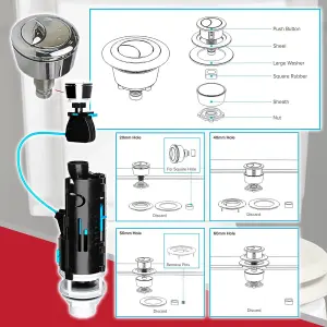 SPARES2GO Universal Dual Flush Toilet Valve 1.5" 2" WC Cistern Push Button Kit (300mm Cable)