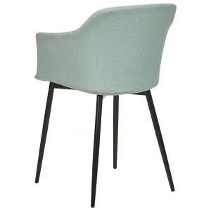 Set of 2 Dining Chairs ELIM Mint Green