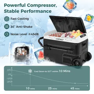 COSTWAY Dual Zone 12V Car Refrigerator 42QT (40L) Compressor Fridge Freezer for Vehicles Camping Travel