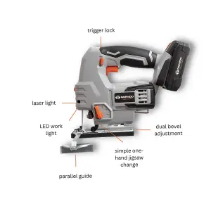 DAEWOO U-FORCE 18V Cordless Jigsaw + 2.0Ah Battery + Charger + 5pk Jigsaw Blade Set