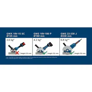 Bosch GWS 18 V-180 P 180mm 18v Brushless Angle Grinder BITURBO 7" + 3 Blades