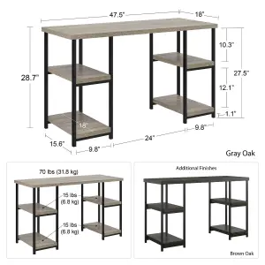 Elmwood double pedestal desk in distressed grey oak