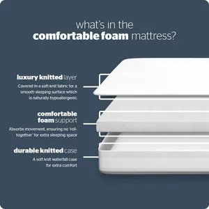 Silentnight Miratex Rolled Foam Mattress Single (3')