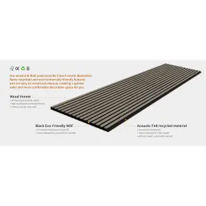 Acoustic Wall Paneling Wood Veneer Slatted 3D Panels for Wall and Ceiling Home Décor - 240cm (L) x 60cm (W) x 2.1cm (D) (Grey Oak)