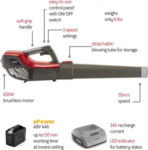 Mountfield MBL50Li Cordless Blower Kit