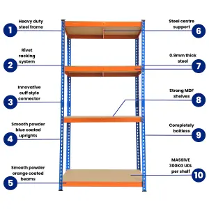 2 Bays of 4 Tier Extra Heavy Duty Storage Racking 1800h x 900w x 300d mm 300kg