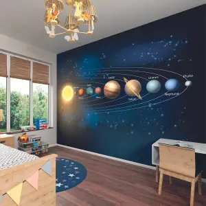 Origin Murals Space Planets Blue Smooth Paste the Wall Mural 350cm wide x 280cm high