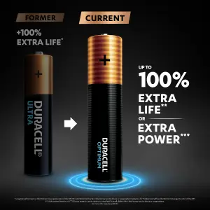 Duracell Optimum AAA Batteries, Pack of 8