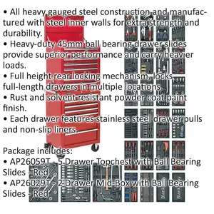 Comprehensive 1179 Piece Tool Kit with 14 Drawer Topchest and Rollcab in Red