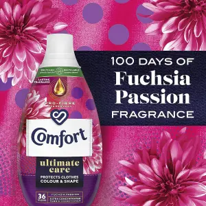 Comfort Ultimate Care Fabric Conditioner Fuschia 36 Washes 540ML Pack of 6