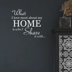 What I love most about my home William Morris Wall quote in White