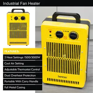 Benross 42469 2800W Industrial Fan Heater