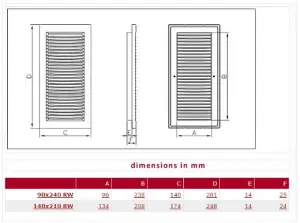 Air Vent Grille Cover White Ventilation Plastic Cover with Shutters 90x240mm